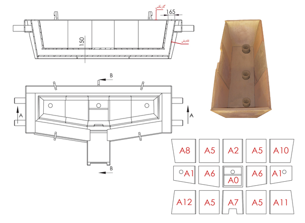 prolayout